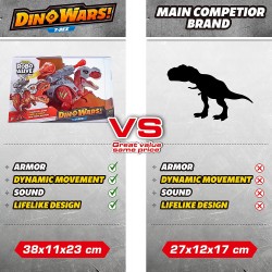 Zuru - Robo Alive Dino Wars T-Rex - POS210097