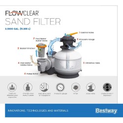 Bestway - Filtro A Sabbia Flowclear Filtraggio Da 11.355 L/h - 58486