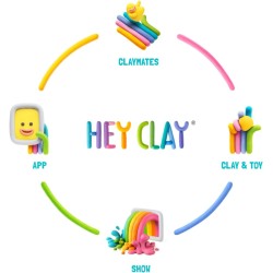 Hey Clay Bigfoot - Pasta modellabile small set per Bambini in confezione piccola da 1 soggetto con 3 colori. Set personaggio di 