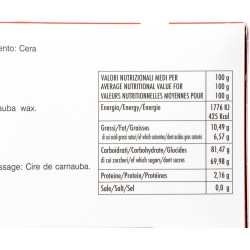 BURATTI Confetti al Cioccolato, Rosso - 1 Kg.