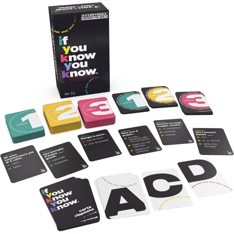 If You Know You Know, Giochi da Tavolo Adulti, Giochi in Scatola