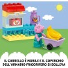 LEGO - DUPLO 10434 Il Supermercato di Peppa Pig con 4 Personaggi, Set con Macchina Giocattolo e Negozio da Costruire in Mattonci