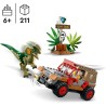 LEGO 76958 Jurassic Park L’Agguato del Dilofosauro, Set Dinosauro Giocattolo con Minifigure e Jeep, Collezione 30° Anniversario