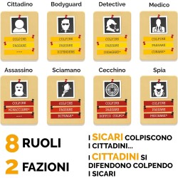 Ludic - Deduco - Il Gioco di Logica, Dialettica e Inganni Incrociati - da 4 a 8 Giocatori, Anni 12+, Un Gioco di Società per Tu