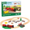 BRIO World – 36029 - Set di Treni Lola Rossa per Bambini dai 3 Anni in su