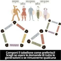 Spin Master Games, Mind The Gap, Il Quiz Intergenerazionale, Domande dalla Gen Alpha ai Boomer, Quiz con 2.000 Domande, Giochi 