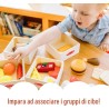 Melissa & Doug Set Gruppi di Cibo - Cibo Giocattolo da Tagliare in Legno, Accessori Cucina Montessori, Giochi Educativi, Regalo
