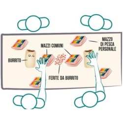 Asmodee - Throw Throw Burrito - Divertente Gioco da Tavolo, con Due Burrito Squishy, Carte da Gioco, 7+ Anni, 2-6 Giocatori, Ed