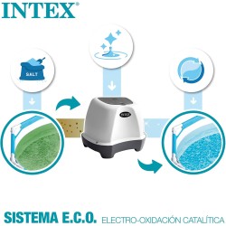 Intex 26664 Generatore Salino di Cloro per Piscine Piccole Metal Frame e Prisma
