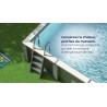 Piscina Composito GRE Serie AVANTGARDE 315x175 h96 rettangolare KPCOR2814T