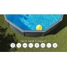 Piscina acciaio GRE Serie ANTRACITE diam. 350 h120 tonda KIT350GY