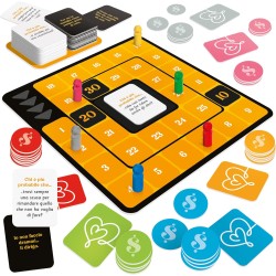 LUDIC - Io Sono Te Il Gioco dell’Empatia - Riconosci Chi Sei e le Persone che Ami| Quanto Conosci Davvero le Persone che ti Sta