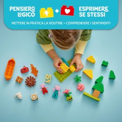 LEGO DUPLO 10452 Peppa Pig Gita in Campeggio con Papà - Giochi Montessori per Bambine e Bambini da 2 Anni - con Tenda, Canoa, F