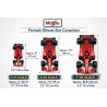 MAISTO TECH Veicolo Radiocomandato Ferrari SF-23 Leclerc Scala 1:24, RC 2,4 GHz con Batteria al Litio e Sterzo Semi Proporziona